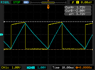 Oscilloscope capture of the clock oscillator core: a yellow ramp that climbs steadily then drops sharply, and a cyan ramp moving the opposite way, the two crossing repeatedly. Cursors read CurA 1.72V and CurB -2.00V, a 3.72V difference. Both channels at 1V per division, 10 milliseconds per division.